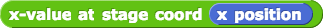 x-value-at-stage-coord(x-position) 